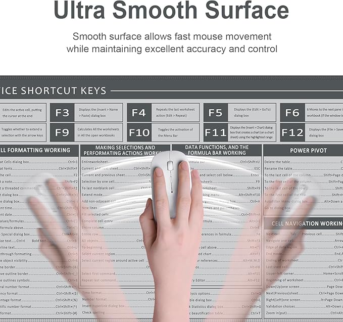 Baziabbo Office Desk Mat, Excel Cheat Sheet Keyboard Mat, Excel Shortcut Desk - Image 4