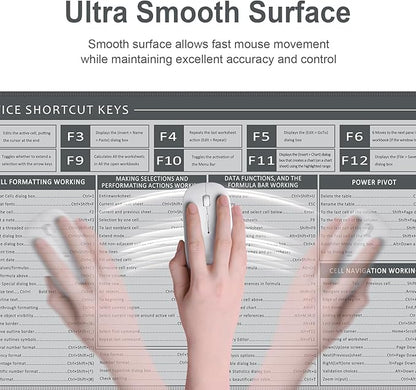 Baziabbo Office Desk Mat, Excel Cheat Sheet Keyboard Mat, Excel Shortcut Desk - Image 4
