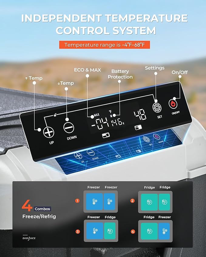 12 Volt Car Refrigerator, 37QT Electric Cooler, Dual Zone Portable Freezer - Image 3