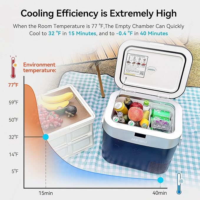 Car Refrigerator Portable Car Fridge 12V Refrigerator 23 Quart Freezer - Image 8