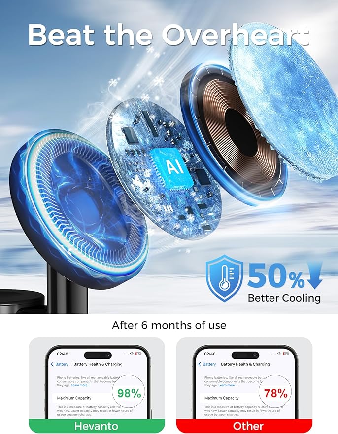 2 Pack Hevanto 2026 3 in 1 Wireless Charging Station - Image 5