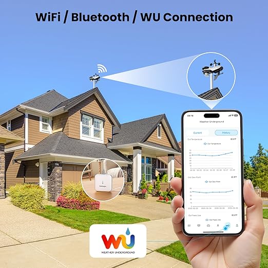 Sainlogic SA9 Plus Smart WiFi Weather Stations Wireless Indoor Outdoor Sensor - Image 4