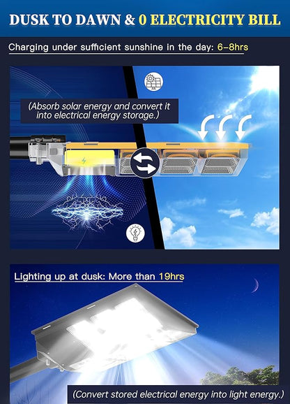 Gefolly SL-2000W Outdoor Solar Street Light - Image 2