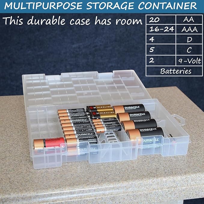 Home-X Battery Organizer Storage Case - Image 4