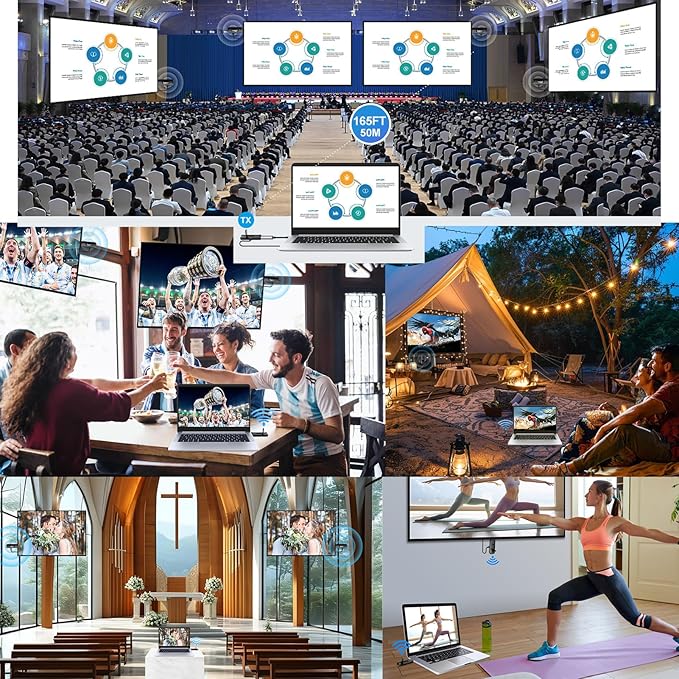 Wireless HDMI PRO- Transmitter and Four Receiver, Portable Multi-TVs Extender - Image 6