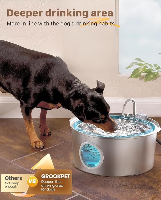 Dog Water Fountain for Large Dogs: 7L/236oz/1.8G Dog Fountain Stainless Steel - Image 2