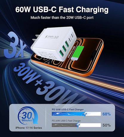 60W USB C Wall Charger Block - Image 3