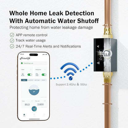 Frizzlife LP365 1.25-Inch Smart Water Monitor and Automatic Shutoff - Image 2
