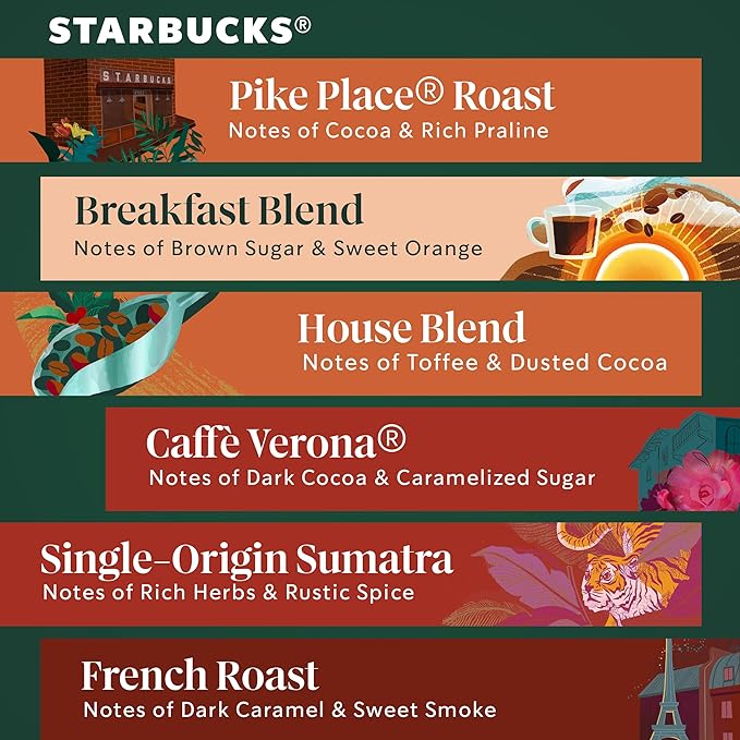 Starbucks K-Cup Coffee Pods, Starbucks Blonde, Medium and Dark Roast Hot or - Image 4