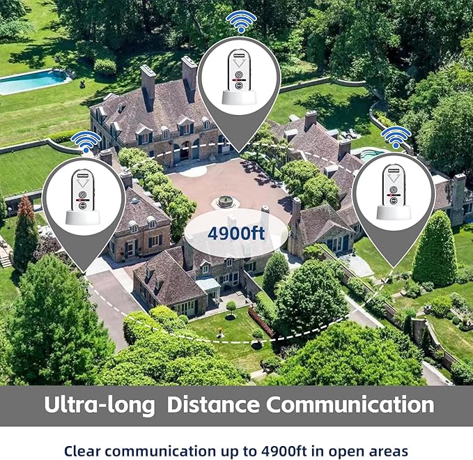 PANDAAR Intercoms Wireless for Home, 2 Way Intercom Communication 4900ft Long - Image 5