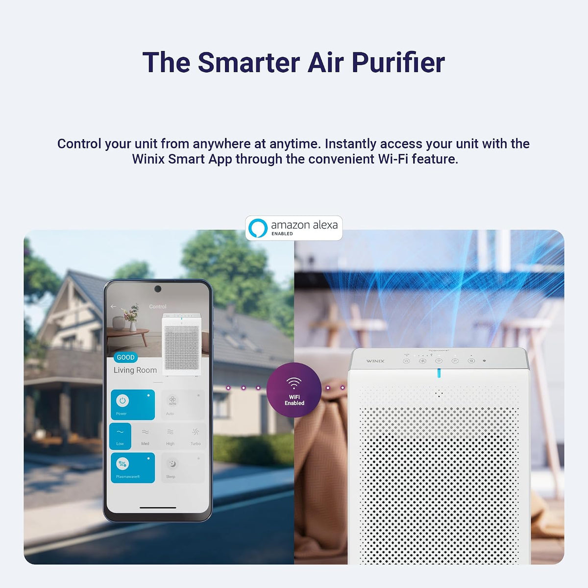 winix 5530 air purifier (new generation of 5500-2, side view