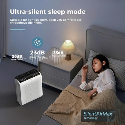 AROEVE Air Purifiers for Bedroom Home Large Room Up to 1504 Ft², 5 Layer Filter - Image 6