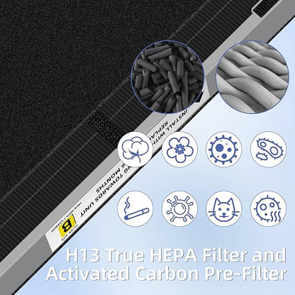 Pulluty FLT4825SM HEPA Smoke Clear Filter B Replacement Compatible - Image 6