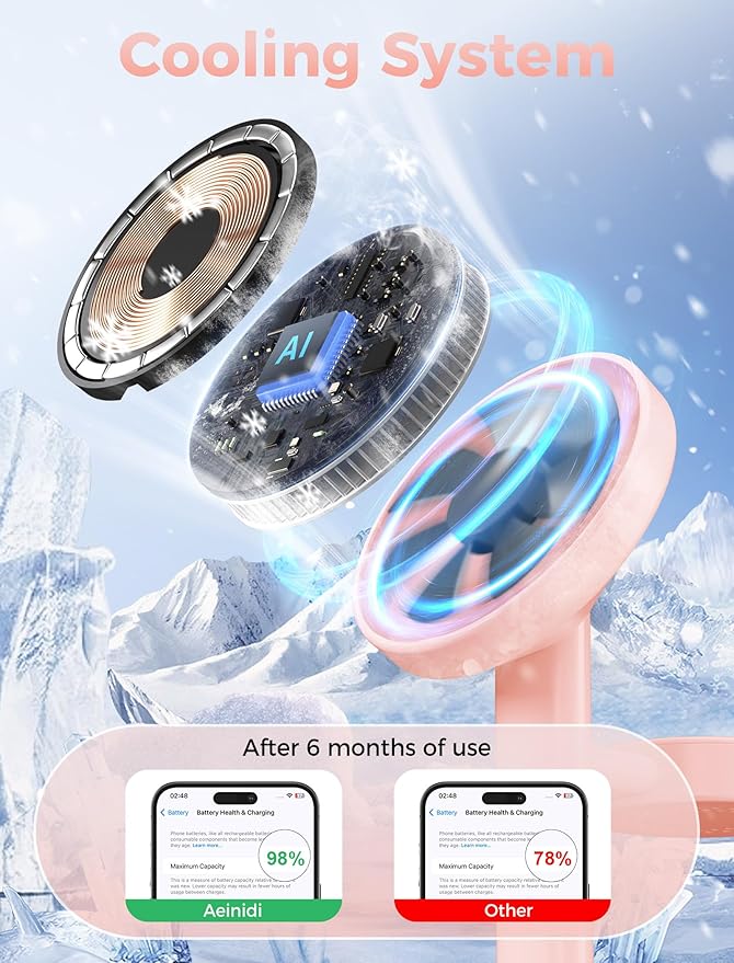 Aeinidi 2026 3 in 1 Wireless Charging Station Compatible - Image 6