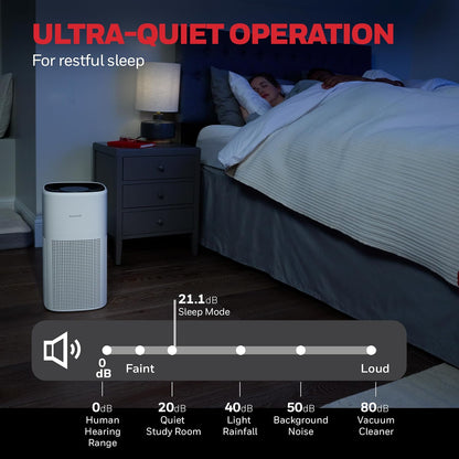 honeywell allergen plus 4-in-1 hepa air purifier for on a desk or shelf