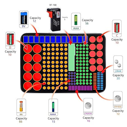 ENGPOW Battery Organizer, Fireproof Battery Organizer Storage Case - Image 4