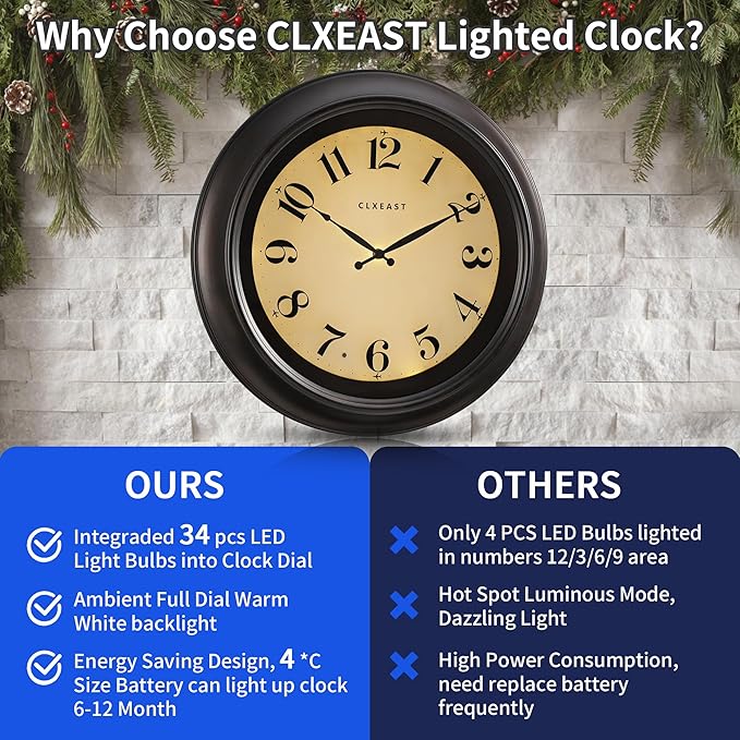 CLXEAST 18 Inch Large Illuminated Wall Clock - Image 8