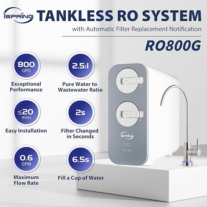 iSpring RO800G Tankless Reverse Osmosis System, 800 GPD Under Sink Water Filter - Image 2