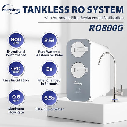 iSpring RO800G Tankless Reverse Osmosis System, 800 GPD Under Sink Water Filter - Image 2