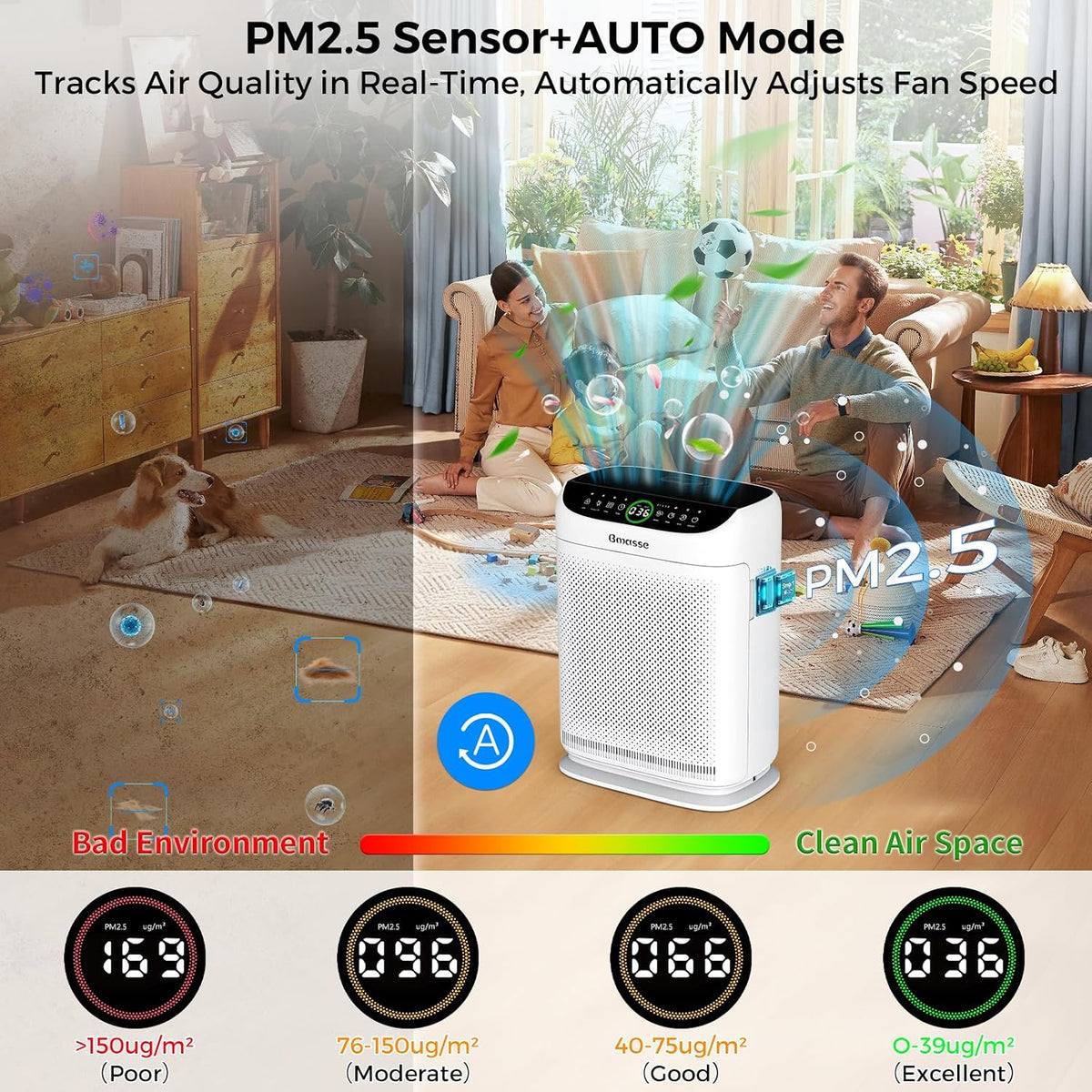 air purifiers for home pets large room up, front angle view