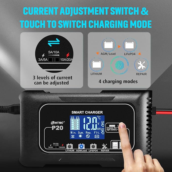 Dylannet Smart Battery Charger 20A 12V/24V Fully Automatic Maintainer, Trickle - Image 3