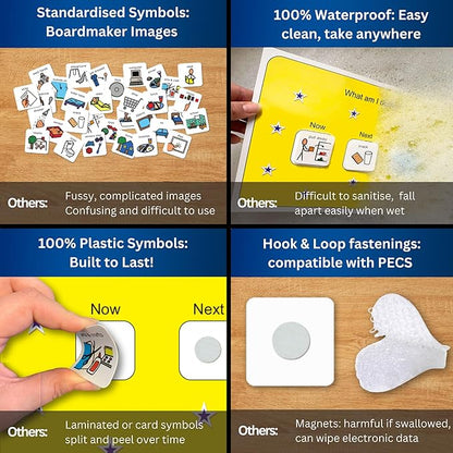 First Then Visual Schedule for Kids –Premium Durable Plastic –32 Communication - Image 6