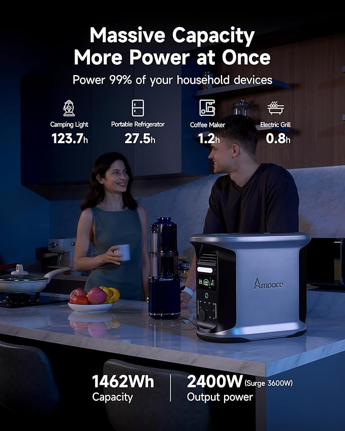 AMPACE Andes 1500 Power Station 2400W Solar Generator - Image 3