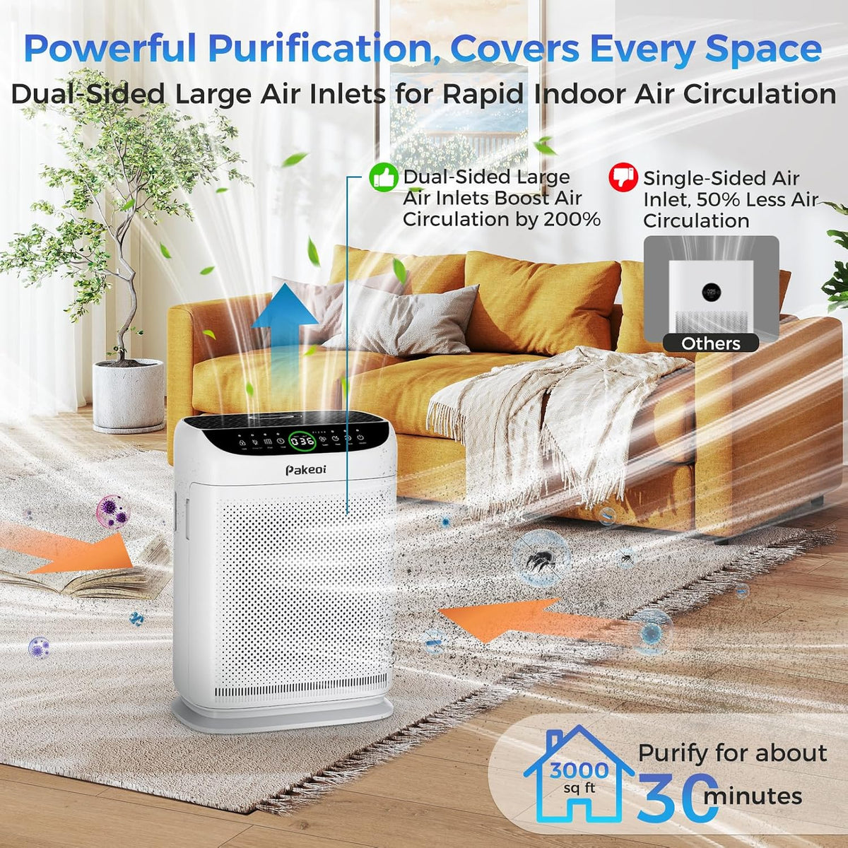 Air Purifiers for Home Large Room Up to 3000 Ft² With Double Air Intake,PAKEO...