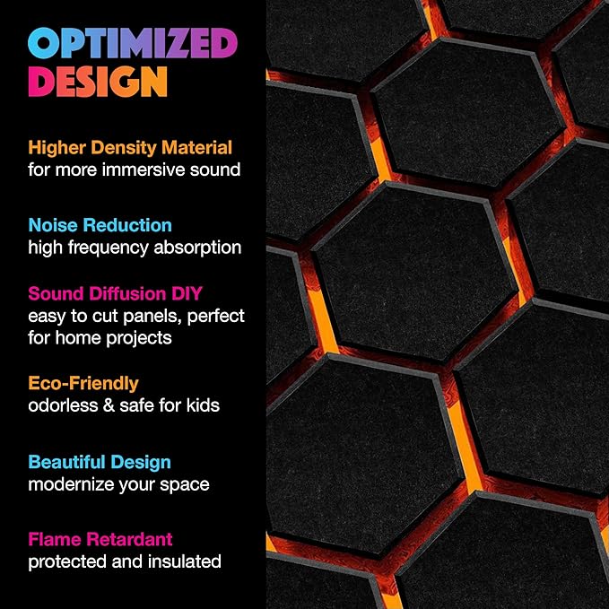 Sonic Acoustics 12 Pack Hexagon Acoustic Panels - Image 3