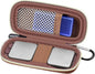 Heart Monitor Case Compatible by ALKOO