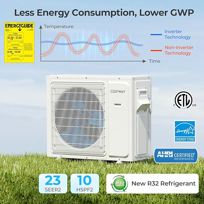 COSTWAY 30k Quad 4 Zone Mini Split Air Conditioner, 23 SEER2, 9k+9k+9k+9k BTU - Image 4
