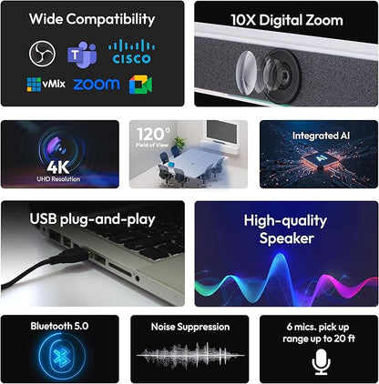 GoPresence 4K Ultra HD Meeting Bar – All-in-One Video Conferencing System - Image 4