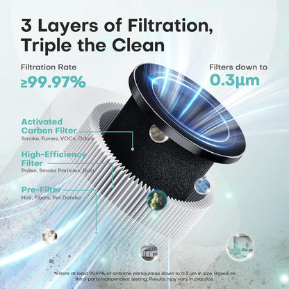 voopnu air purifiers for bedroom, high efficiency filter, close-up detail