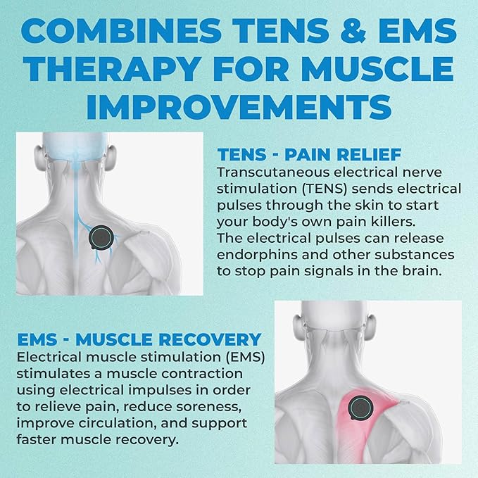 Chirp Halo Wireless Muscle Stimulator – Portable EMS Device - Image 4