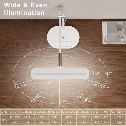 Newkana LED Desk Lamp with CRI 98, Advanced Eye-Caring Bright Desk Light - Image 8