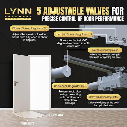 LYNN HARDWARE Extra Heavy Duty Automatic Door Closer - Image 6