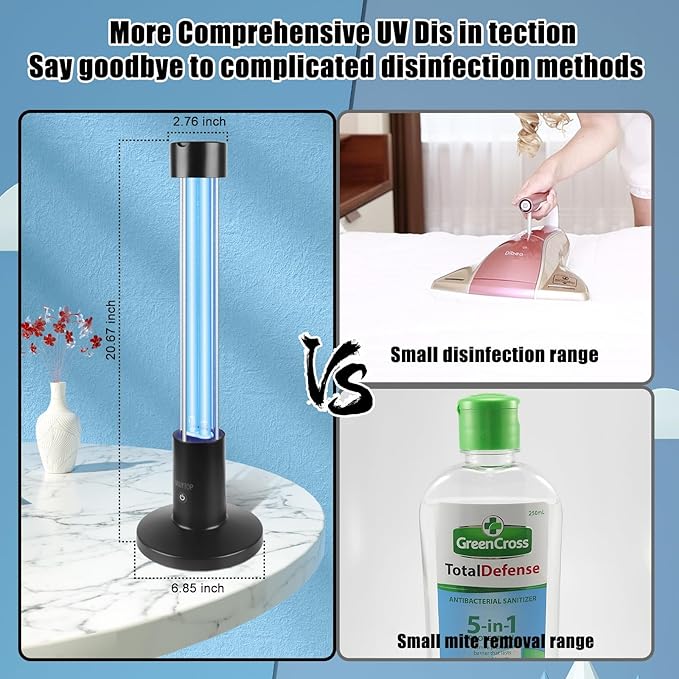 60W UV Light Sanitizer, Ozone-Free Home Disinfection Device - Image 2