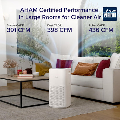 levoit smart air purifiers for home large room shown in use