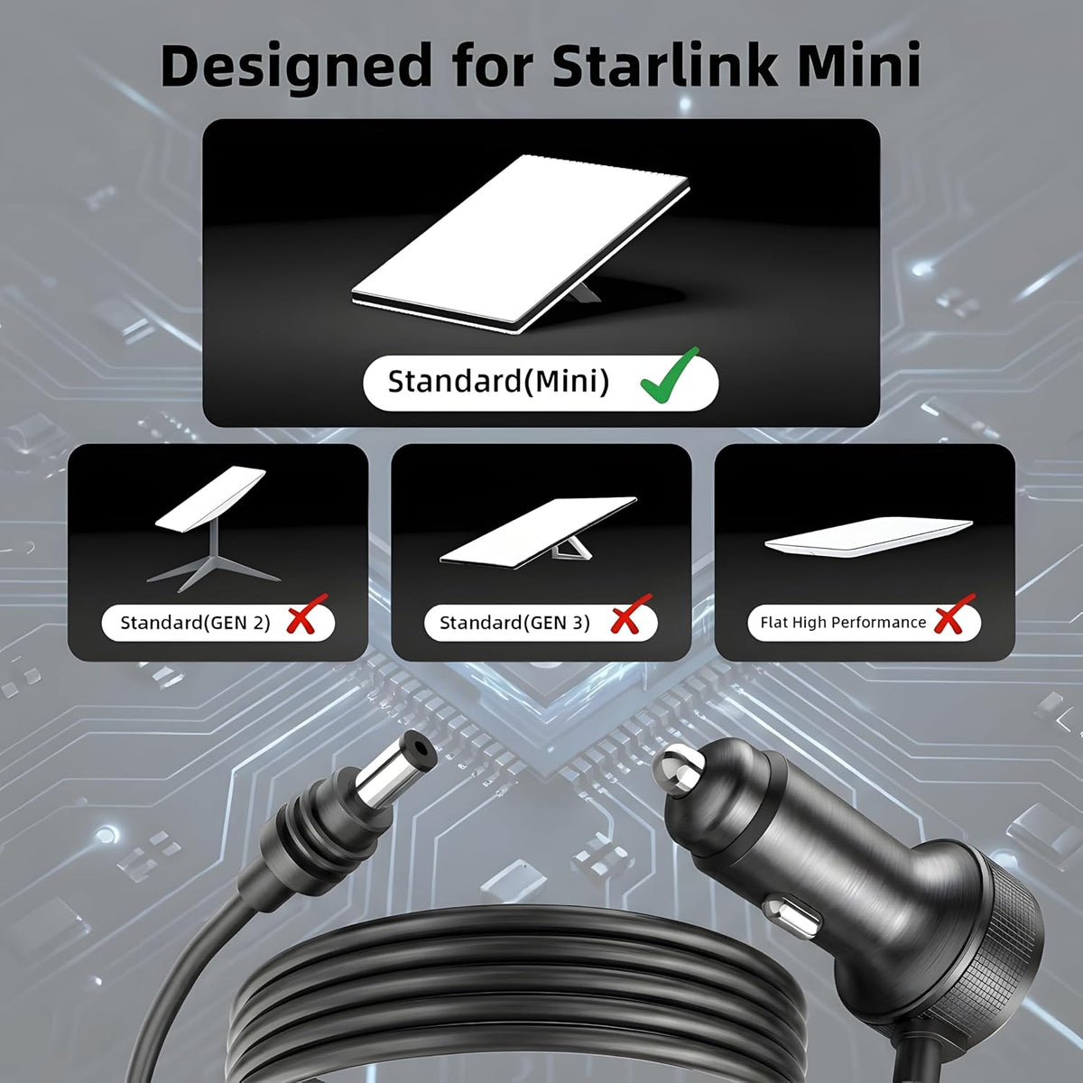Starlink Mini Car Adapter, 3M/10FT, 3in1 Starlink Mini Power Cable