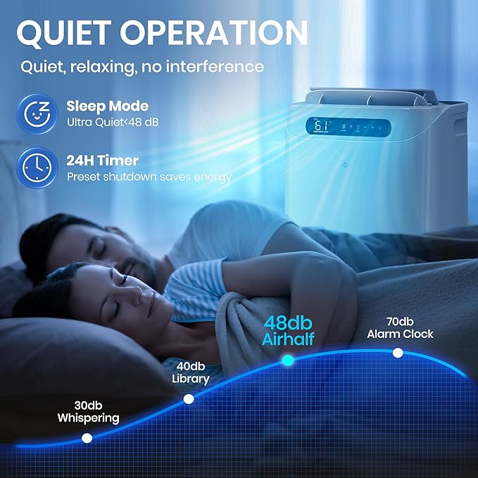 14000 BTU Portable Air Conditioners - Image 7