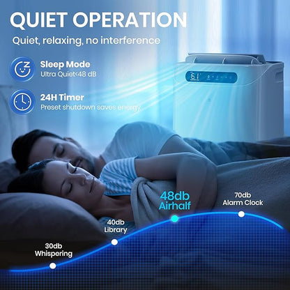14000 BTU Portable Air Conditioners - Image 7