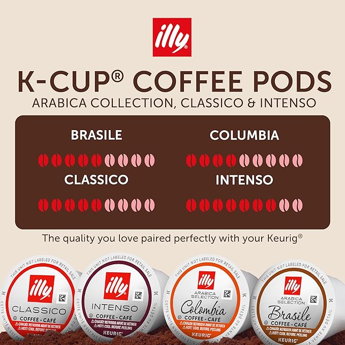 illy Coffee K Cup, Pods for Keurig Machines, Brasile & Colombia Single Origin - Image 2
