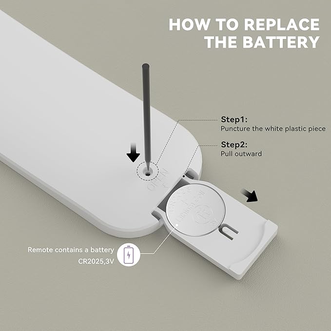 MIWISE Smart LED Controller - Image 6