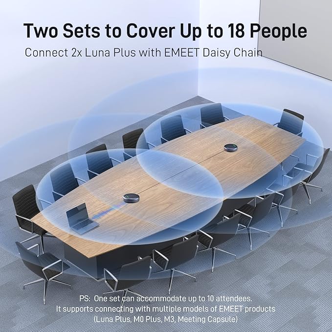 EMEET Conference Speaker and Microphone w/8 Mics, 360° Voice Pickup, Noise - Image 5