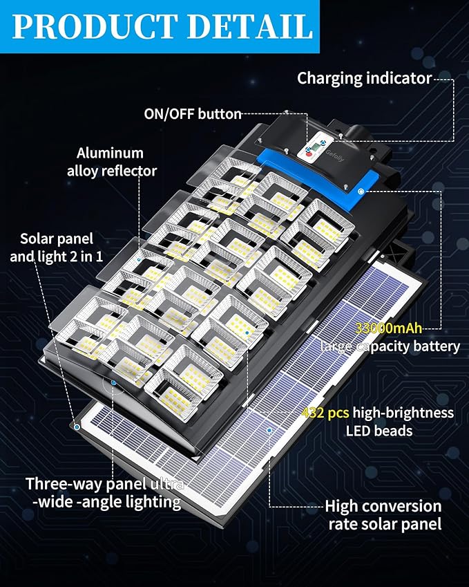 Gefolly SL-6000W Solar Street Light Outdoor, Wide Angle 600000LM Commercial - Image 5