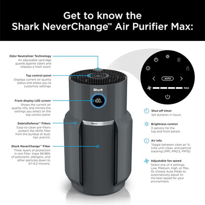 shark neverchange air purifier max, hp301, grey, view 12