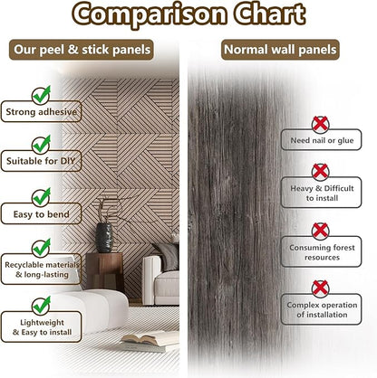ARMURO 4 Packs Acoustic Wall Panels - Image 6