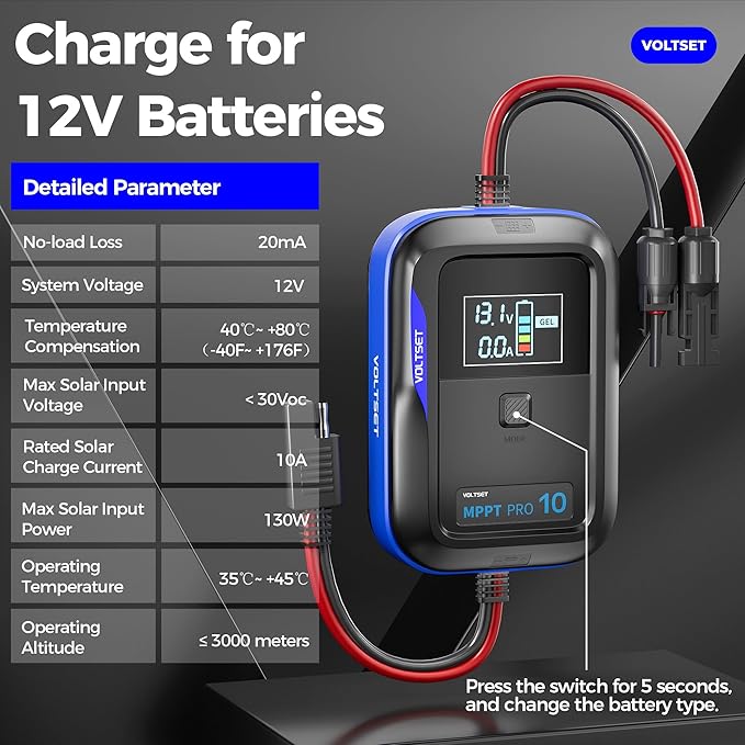 Aerospace-Grade Aluminum Voltset MPPT Solar Charge Controller : Display - Image 6