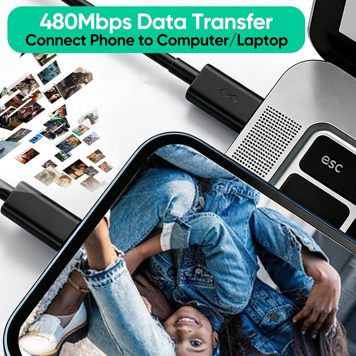 USB to USB C Cable 6FT 20-Pack,3A Charge Data Sync Android Auto&Car Carplay