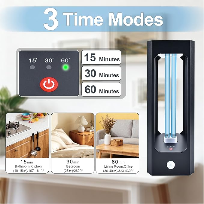 UV Light Sanitizer with Infrared Sensor and 3 Timers, 42W Excimer UVC lamp Light - Image 5